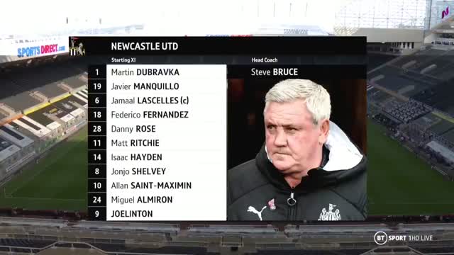 Newcastle United vs Aston Villa Video Highlight ngày 25/06 | Xem lại trận đấu