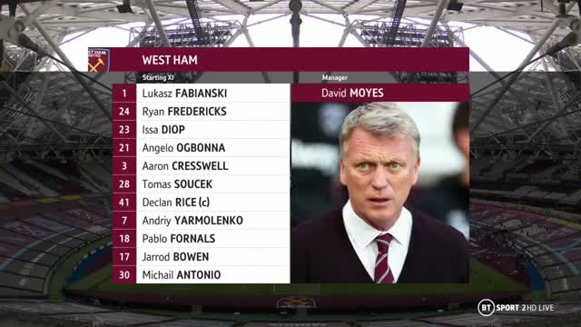 West Ham United vs Burnley Video Highlight ngày 09/07 | Xem lại trận đấu