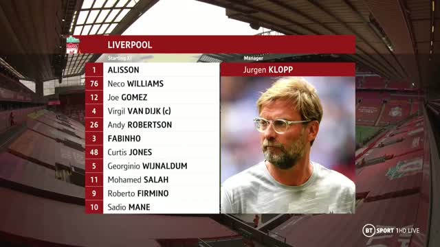 Liverpool vs Burnley Video Highlight ngày 11/07 | Xem lại trận đấu