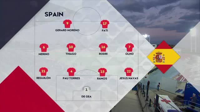 Spain vs Ukraine Video Highlight ngày 07/09 | Xem lại trận đấu