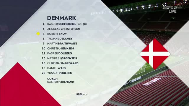 Denmark vs England Video Highlight ngày 09/09 | Xem lại trận đấu