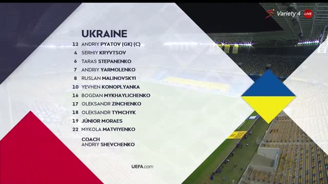 Ukraine vs Switzerland Video Highlight ngày 04/09 | Xem lại trận đấu